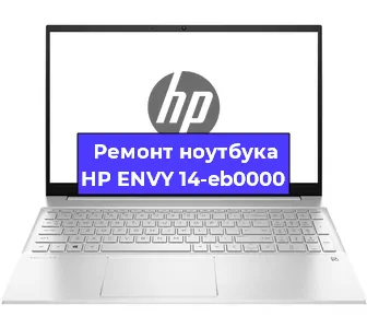 Замена кулера на ноутбуке HP ENVY 14-eb0000 в Волгограде